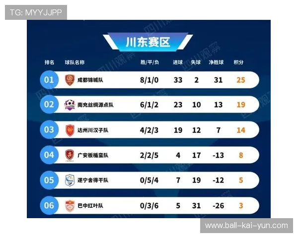 积分榜背后：球队策略与转会的关系分析，足球转会机制